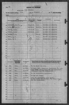 Thumbnail for Report of Changes > 30-Nov-1940