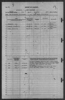 Thumbnail for Report of Changes > 13-Dec-1940