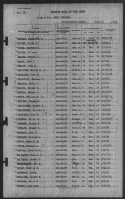 Muster Rolls > 30-Jun-1941