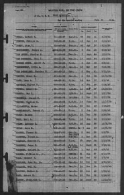 Muster Rolls > 30-Jun-1941