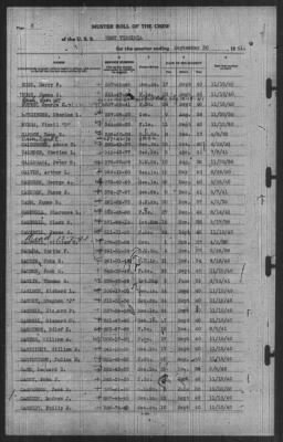 Muster Rolls > 30-Sep-1941