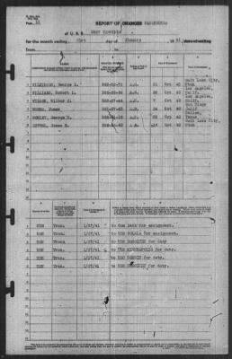 Report of Changes > 31-Jan-1941