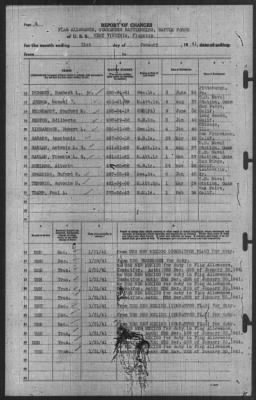 Report of Changes > 31-Jan-1941