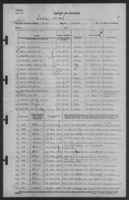 Thumbnail for Report of Changes > 31-Oct-1940