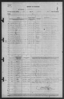 Thumbnail for Report of Changes > 31-Oct-1940