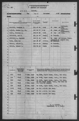 Report of Changes > 7-Nov-1940