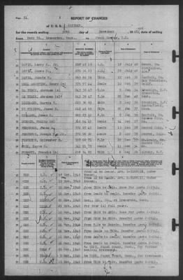 Report of Changes > 30-Nov-1940