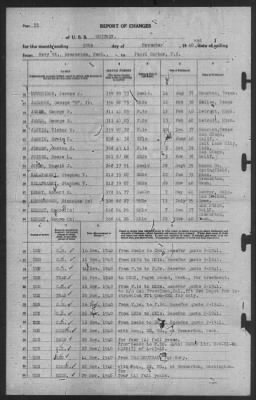 Report of Changes > 30-Nov-1940