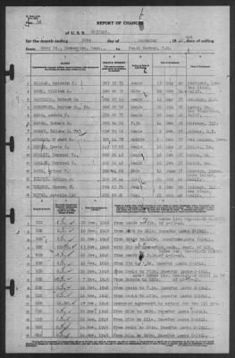 Report of Changes > 30-Nov-1940