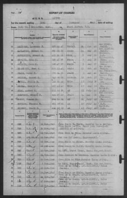 Report of Changes > 30-Nov-1940