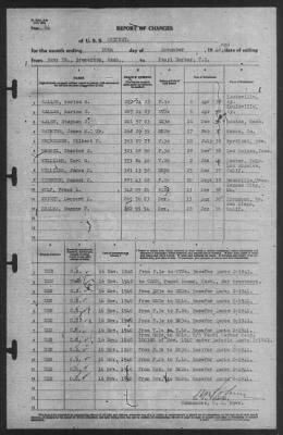 Report of Changes > 30-Nov-1940