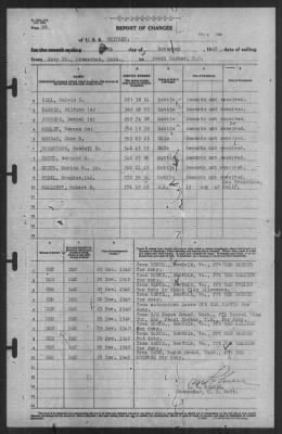 Report of Changes > 30-Nov-1940