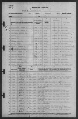 Report of Changes > 31-Dec-1940