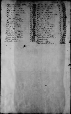 Thumbnail for Oct. 11, 1832-Dec. 17, 1834 > 173 - Chickasaw on Pontitock Circuit October 20, 1832, No. 172; and Supplementary articles, October 22, 1832.