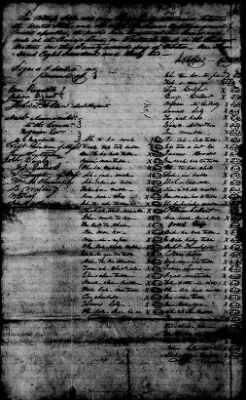 Thumbnail for Oct. 11, 1832-Dec. 17, 1834 > 173 - Chickasaw on Pontitock Circuit October 20, 1832, No. 172; and Supplementary articles, October 22, 1832.