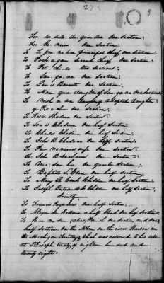 Oct. 11, 1832-Dec. 17, 1834 > 177 - Potawatomi of the State of Indiana and Michigan Territory at the Tippecanoe River in the State of Indiana, October 27, 1832.