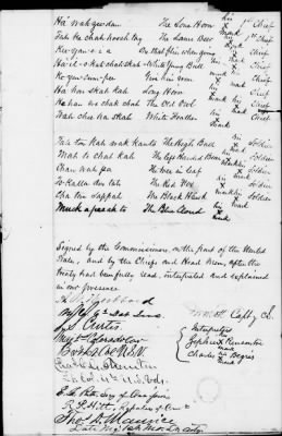 Oct. 10, 1865-Apr. 7, 1866 > 339 - Miniconjou Band of Dakota or Sioux Indians at Fort Sully in the Territory of Dakota, October 10, 1865.