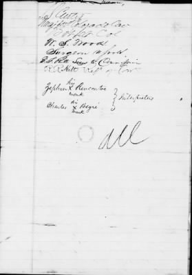 Oct. 10, 1865-Apr. 7, 1866 > 340 - Lower Brule Band of Dakota or Sioux Indians at Fort Sully in the Territory of Dakota, October 14, 1865.