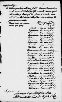 Thumbnail for July 1, 1835-Nov. 23, 1837 > 197 - Caddo at the Agency House in the Caddo Nation and State of Louisiana, and supplementary articles, July 1, 1835.