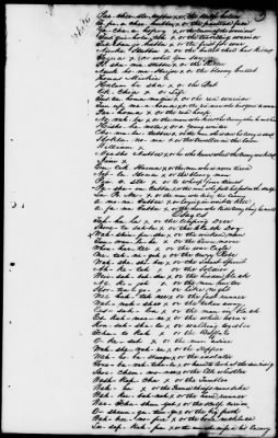 Thumbnail for July 1, 1835-Nov. 23, 1837 > 197 - Caddo at the Agency House in the Caddo Nation and State of Louisiana, and supplementary articles, July 1, 1835.