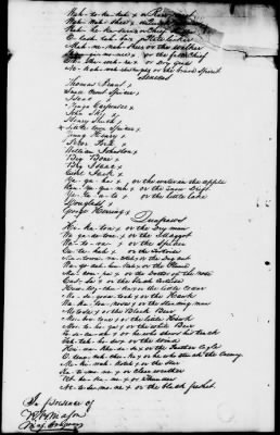 July 1, 1835-Nov. 23, 1837 > 197 - Caddo at the Agency House in the Caddo Nation and State of Louisiana, and supplementary articles, July 1, 1835.