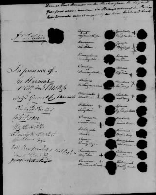 Aug. 14, 1772-Oct. 24, 1801 > 16 - Six Nations at Fort Harmar and separate article, January 9, 1789.