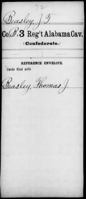 Thomas J. > Beasley, Thomas J.