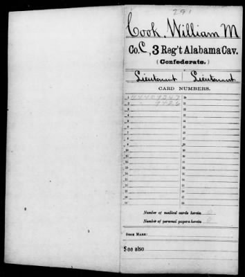 William M. > Cook, William M. (28)