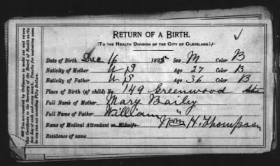 1895 > Bailey, William & Mary