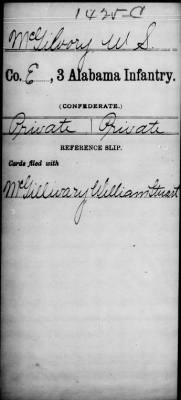 William Stuart > McGillivary, William Stuart (28)