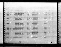 WWII Roster of the dead.jpg