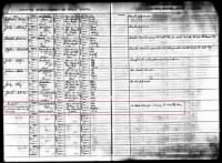 U.S., Army Register of Enlistments, 1915.jpg