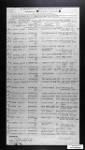 Passenger List USS Orizaba 1918-7-31.jpg