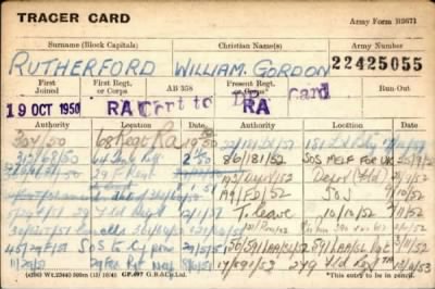 William Gordon > Rutherford, William Gordon (22425055)