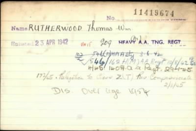 Thumbnail for Thomas W M > Rutherford, Thomas W M (11419674)