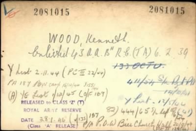 Kenneth > Wood, Kenneth (2081015)