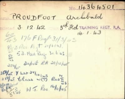 Thumbnail for Archibald > Proudfoot, Archibald (14364501)