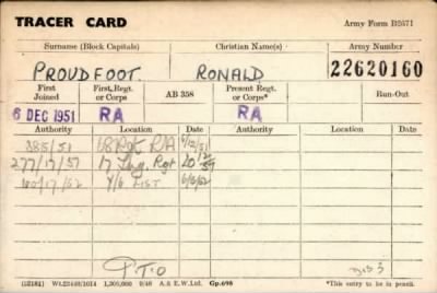 Ronald > Proudfoot, Ronald (22620160)