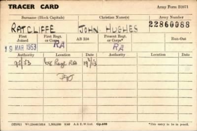 John Hughes > Ratcliffe, John Hughes (22860088)
