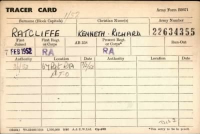 Kenneth Richard > Ratcliffe, Kenneth Richard (22634355)