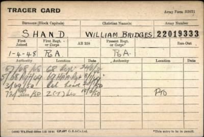 William Bridges > Shand, William Bridges (22019333)