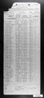 Passenger List USS Wheaton 1921.jpg