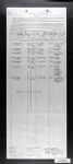 HANSEN_Richard_Sgt_NORTHERN_PACIFIC_passenger_list_11-Jul-1919.jpg