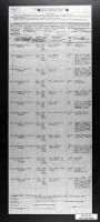 Thumbnail for Passenger List USS Geo Washington 1919-7-25.jpg