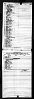 Thumbnail for 30 APR 1942, muster roll, Marine Detachment, USS Houston (CA-30)