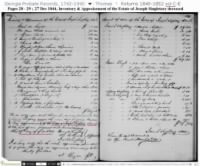 18441227 Inventory n Appraisement of the Estate of Joseph Singletary decease