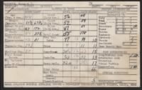 Robert Paul Bunikis, Saint Marys Naval PreFlight School, 31Jan1946 Card