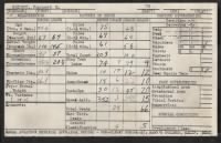 Ruppert Sterling Wright, Saint Marys Naval PreFlight School, 26Mar1946 card