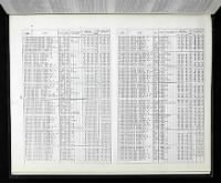 U.S., Select Military Registers, 1862-1985 16Sep1943.jpg