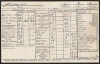 Morgan Strott Porter Saint Marys Naval PreFlight School 25May1944 Card